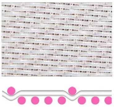 Production details Production details